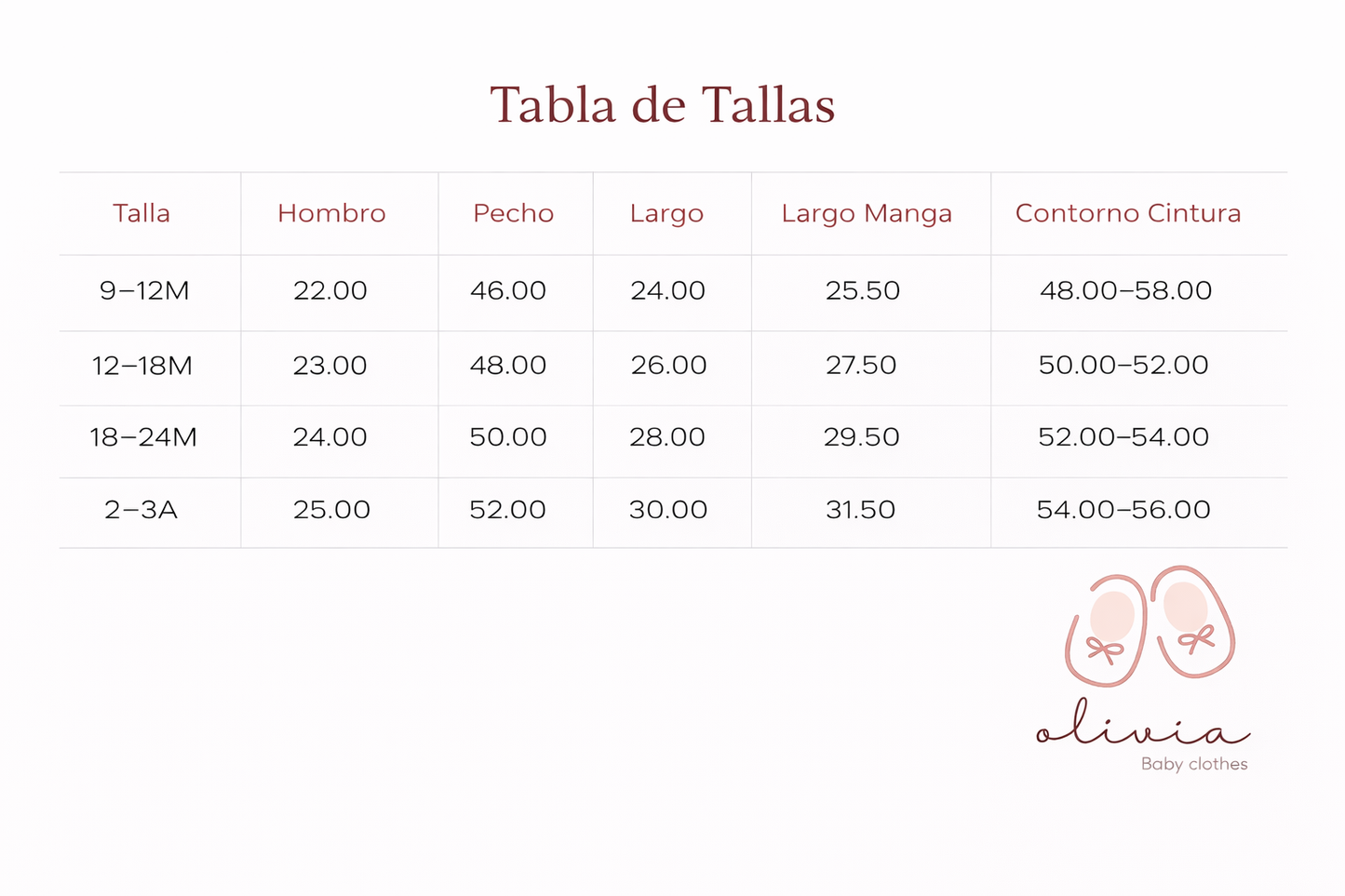 Conjunto floral lila con volantes delicados
