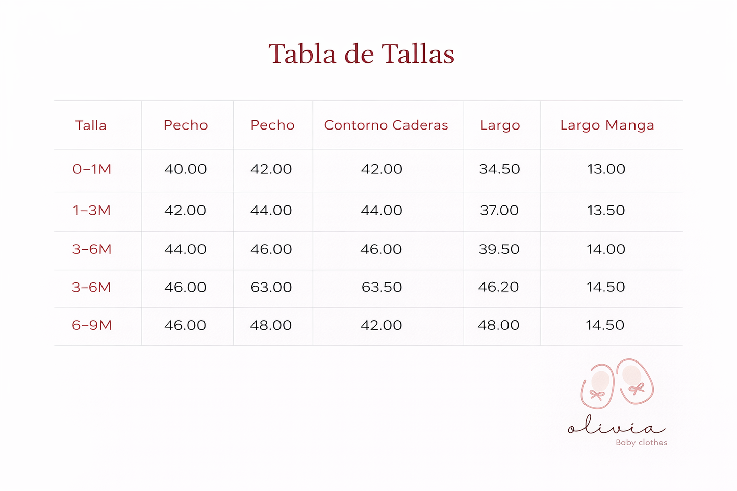 Traje de baño azul barcos rayas