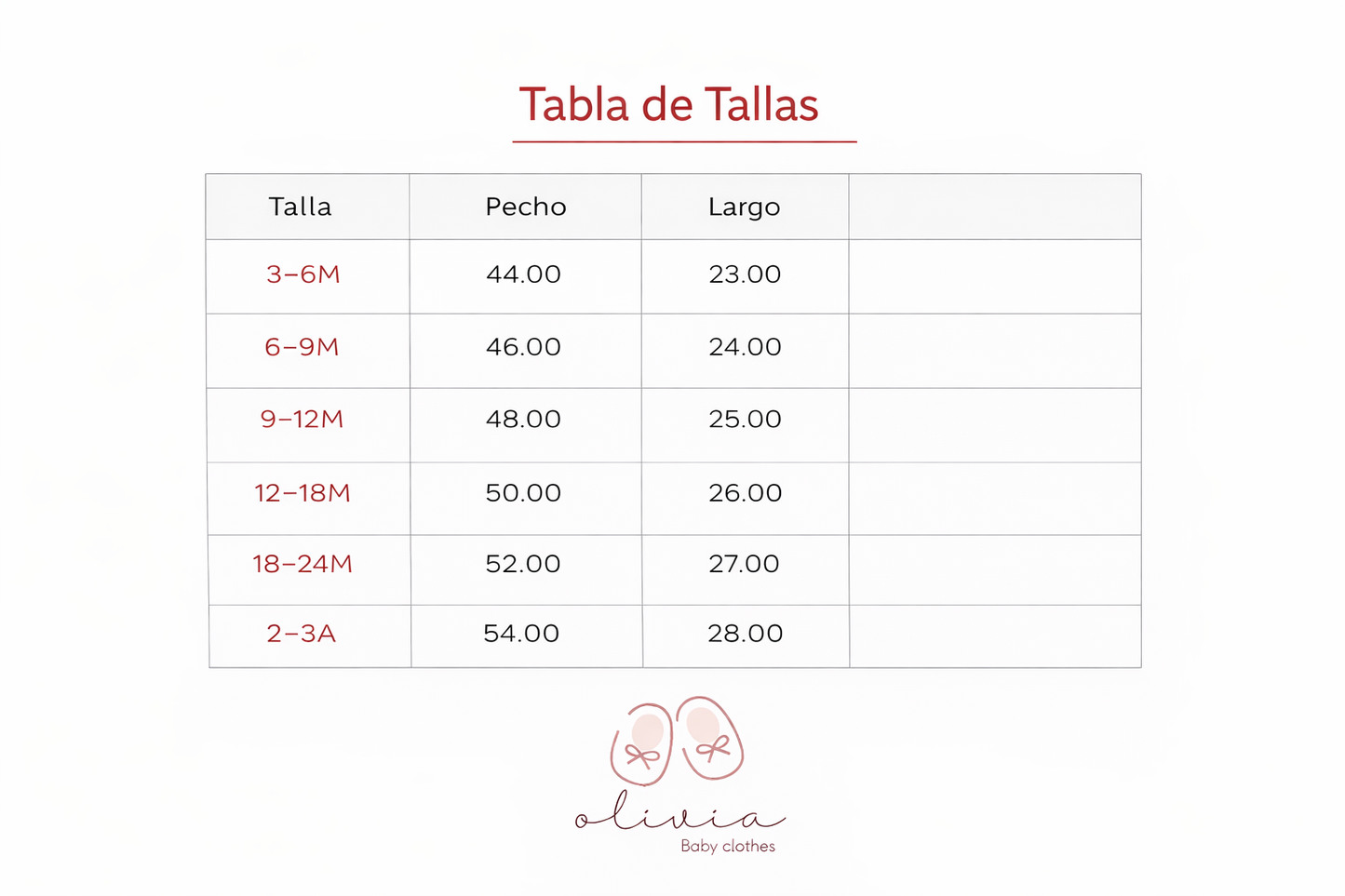 Conjunto rojo floral volantes verano