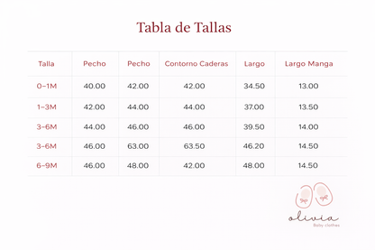 Traje de baño azul barcos rayas