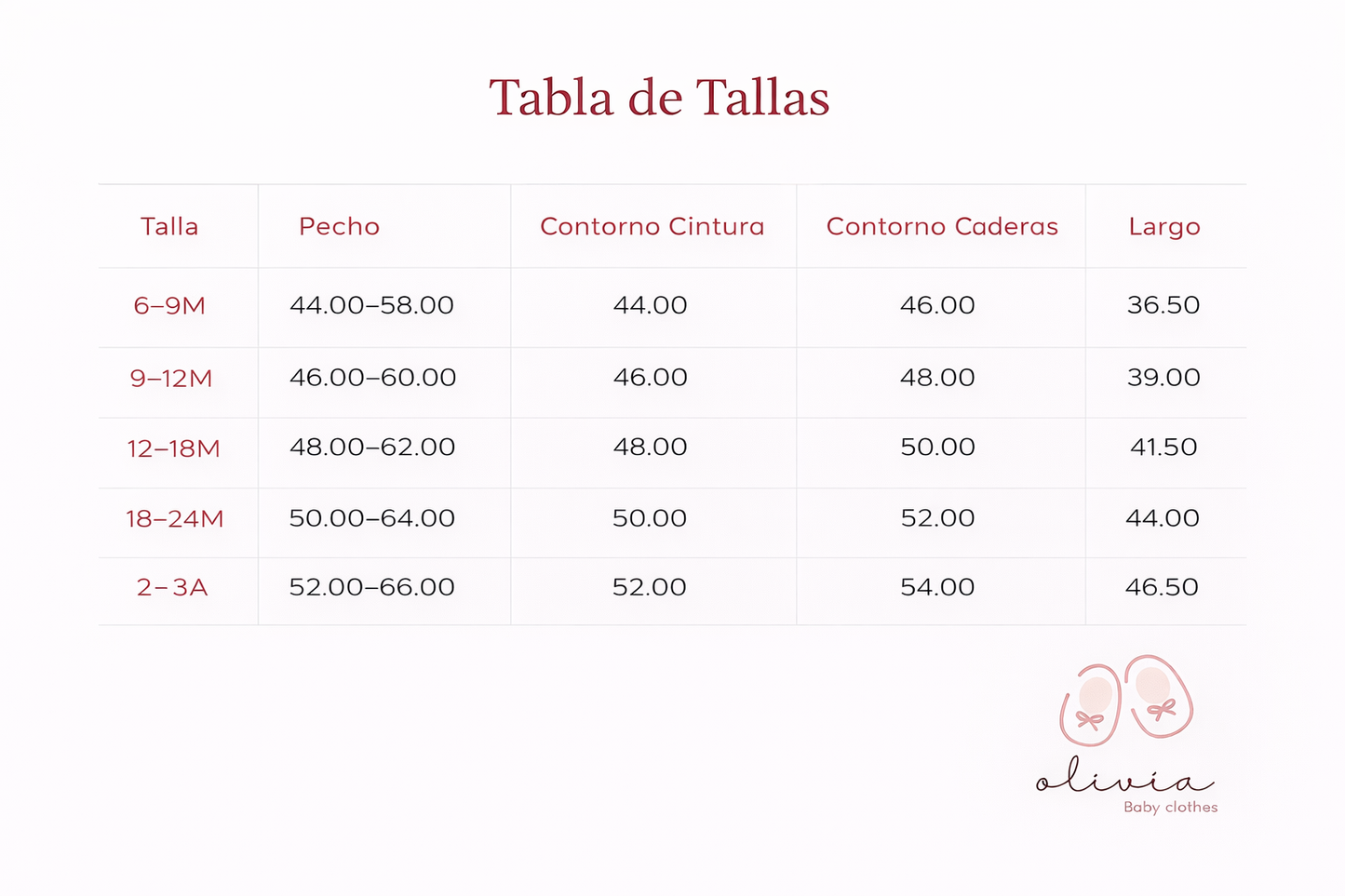 Traje de baño púrpura malva sirenita