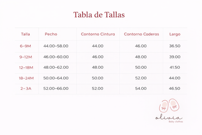 Traje de baño púrpura malva sirenita
