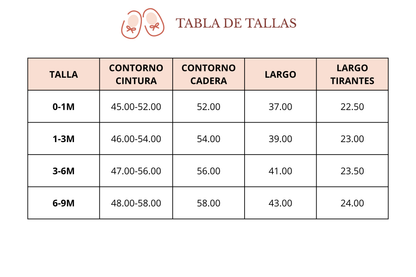 Overol Verde Militar Tirantes Con Bolsillos Osito