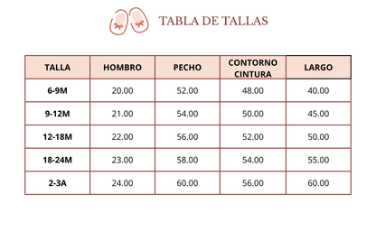 Vestido Blanco De Encaje Y Tul