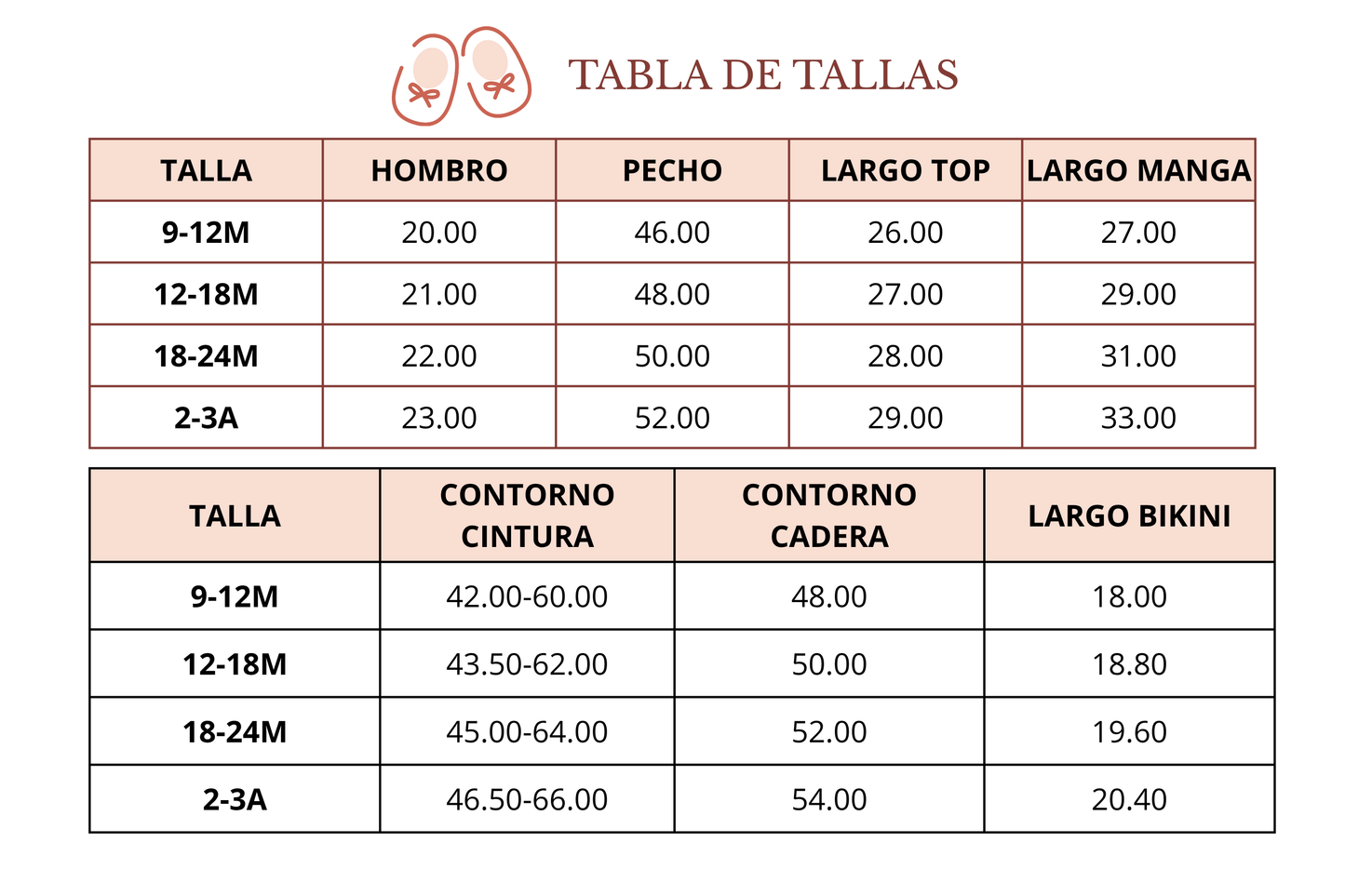 Traje De Baño Floral Volantes Multicolor
