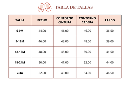 Traje De Baño Pato Volantes Azul